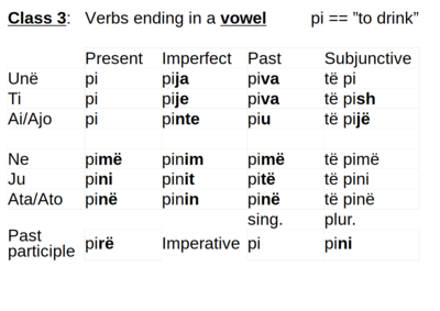 Albanian verbs - Class 3 - ending in a vowel.png