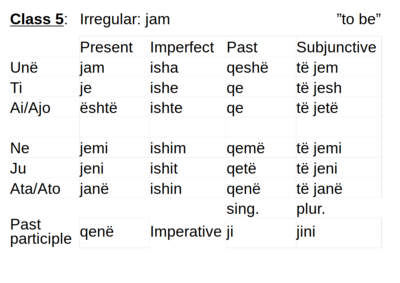 Irregular verb "jam" == "to be"