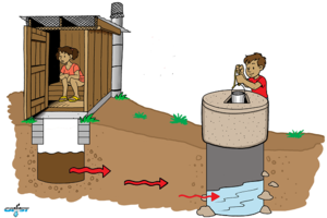 Groundwater Contamination Latin America Sm.png